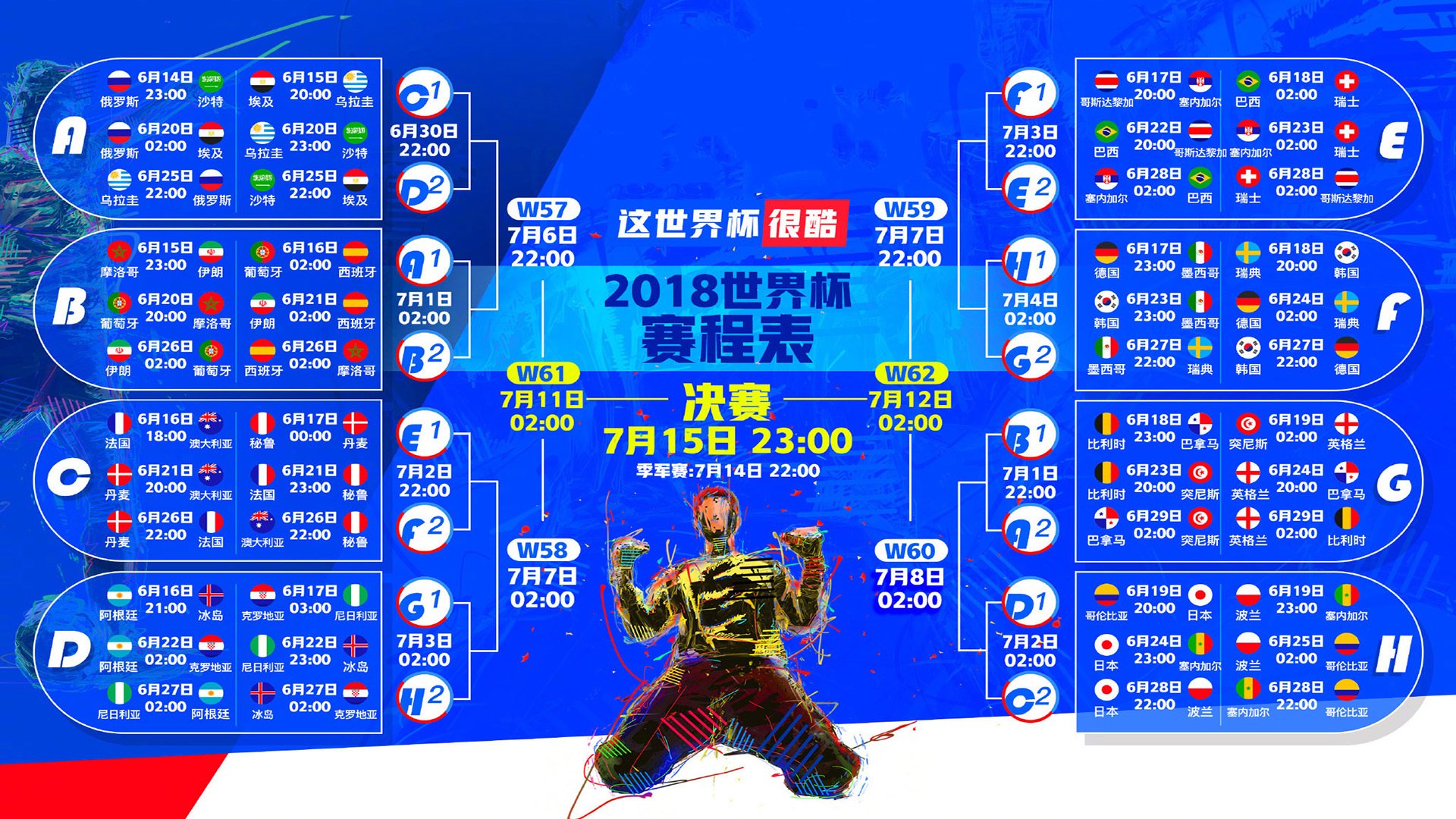 世界滑板竞速赛今年规则更新，滑板竞速比赛